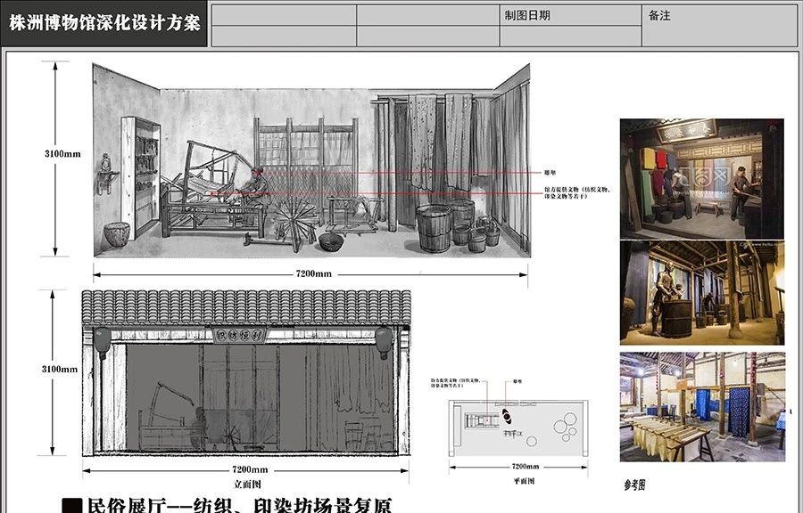 株洲博物館民俗展廳場景復(fù)原深化設(shè)計(jì)